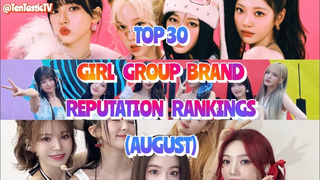 August Girl Group Brand Reputation