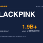 BLACKPINK data card: 14 music videos ranked and 1.9B+ views for BOOMBAYAH. Made by Areforme.
