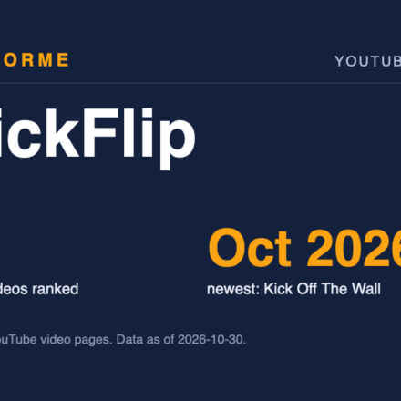 KickFlip data card: 10 music videos ranked and Oct 2026 newest: Kick Off The Wall. Made by Areforme.