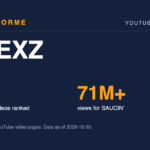 NEXZ data card: 14 music videos ranked and 71M+ views for SAUCIN'. Made by Areforme.