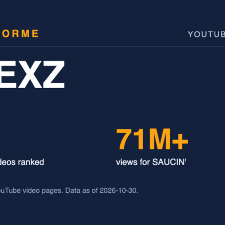 NEXZ data card: 14 music videos ranked and 71M+ views for SAUCIN'. Made by Areforme.